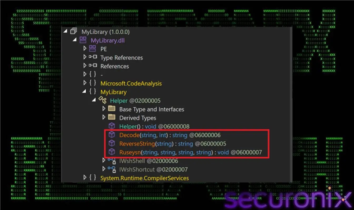 Λειτουργίες .NET Reactor Loader (Πηγή - Securonix)